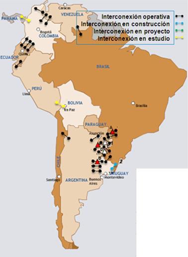 Panorama del sector eléctrico Interconexiones eléctricas en América del Sur ELECTRICIDAD, AÑO 2011 (GWh) IMPORTACIÓN EXPORTACIÓN ARGENTINA 10,929 1,262 BOLIVIA BRASIL 38,430 2,544 CHILE 732 COLOMBIA