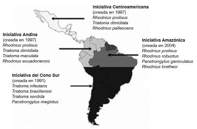 Iniciativas subregionales para el control de la transmisión de la enfermedad de Chagas OBJETIVOS:
