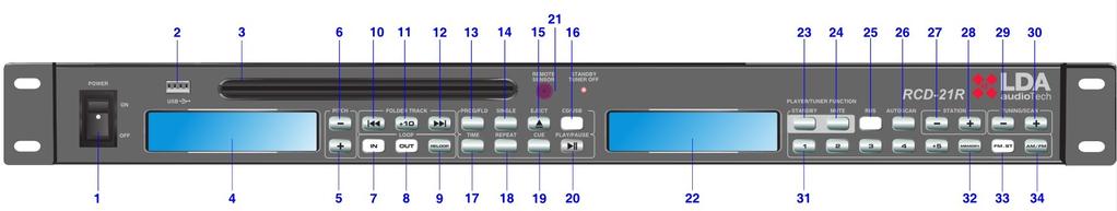 4. CONTROL DE INTERFAZ Panel Frontal: Ilustración 1: Panel Frontal Control de MP3 y CD: (1) Interruptor de encencido: Encendido y apagado del dispositivo.