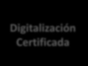Oficiales Electrónicas Digitalización
