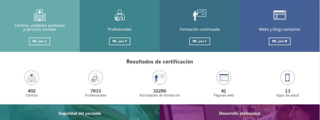 (ACSA) Entidad certificadora Modelo ACSA: Modelo desarrollado en la Agencia de Calidad Sanitaria de Andalucía para la concesión, mantenimiento y renovación