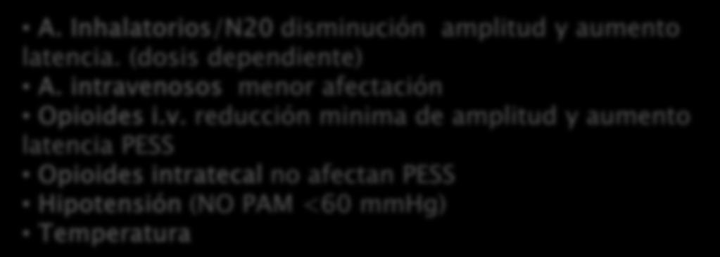 PESS PEM A. Inhalatorios/N20 disminución amplitud y aumento latencia. (dosis dependiente) A.