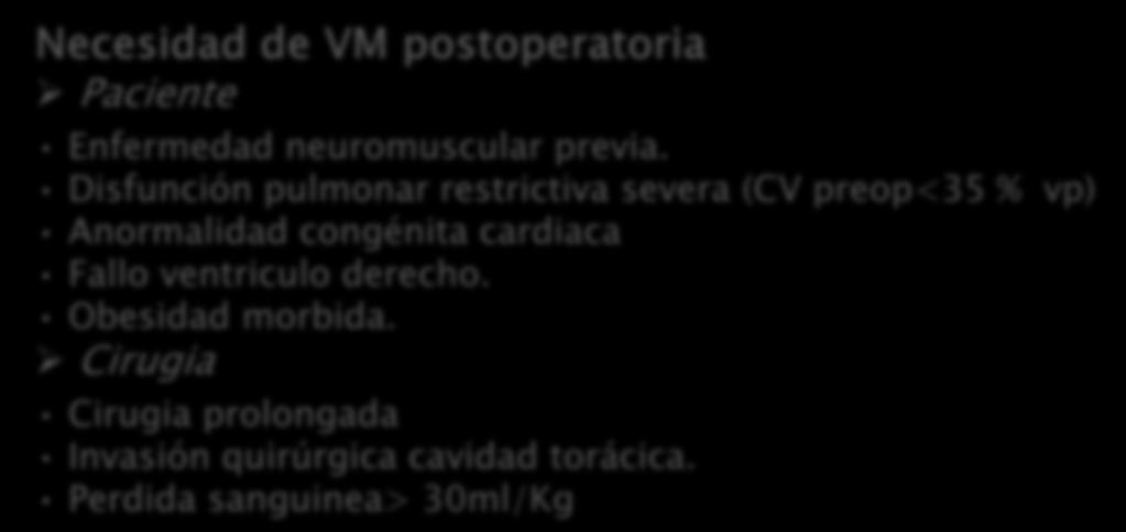 Necesidad de VM postoperatoria Paciente Enfermedad neuromuscular previa.