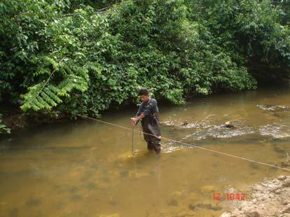 Fotos 3 y 4. Aforo realizado Río Rumiyacu sector Toma de agua.