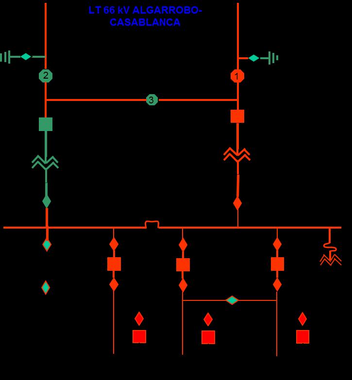 Diagrama simplificado de las instalaciones previo a la falla Diagrama unilineal de S/E Casablanca: 5.