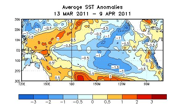 Condiciones actuales del Clima Condiciones de La Niña continúan a través del Pacífico Ecuatorial Magnitudes de anomalías negativas en la Temperaturs Superficial del Mar continuán su