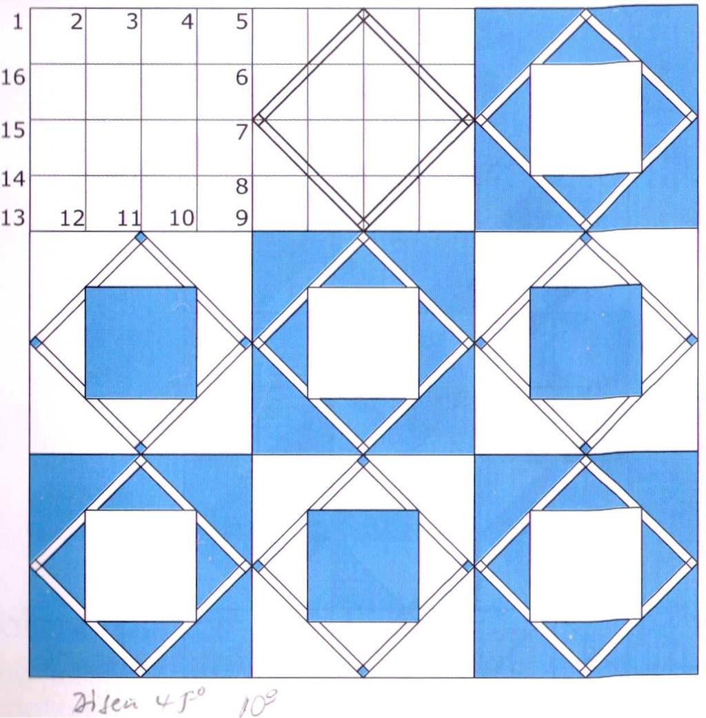 Elaboración de planchas aplicando las diferentes principios geométricos NOMBRE DE LA PLANCHA Diseños geométricos con patrones repetitivos Diseños