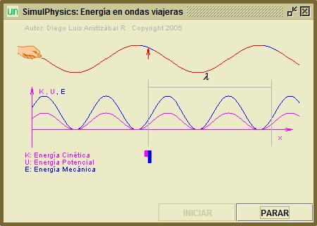 Simlación: Analizar la simlación de SimlPhysics correspondiente al Oscilaciones > nergía en el MAS > nergía vs tiempo en el MAS.