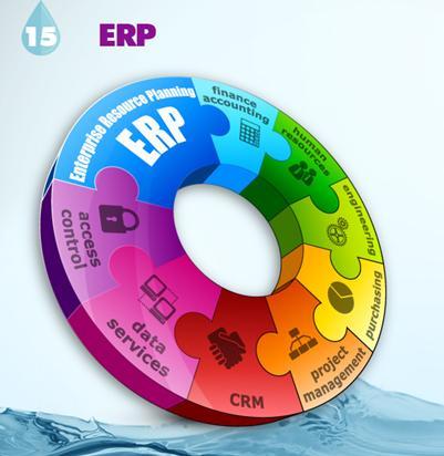 ERP - ISU Con la implementación de las herramientas ERP e ISU, la EPMAPS marca un hito histórico en su gestión empresarial con la automatización de los procesos operativos de la Empresa, que