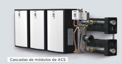 Cascadas de módulos de ACS Pueden combinarse en cascada hasta cuatro unidades aguaflow exclusive (180 L/min) Ventajas de un sistema en cascada Mayor flexibilidad a la hora de suministrar calor sin