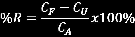 muestra fortificada; C U es la concentración de analito medida en la muestra sin