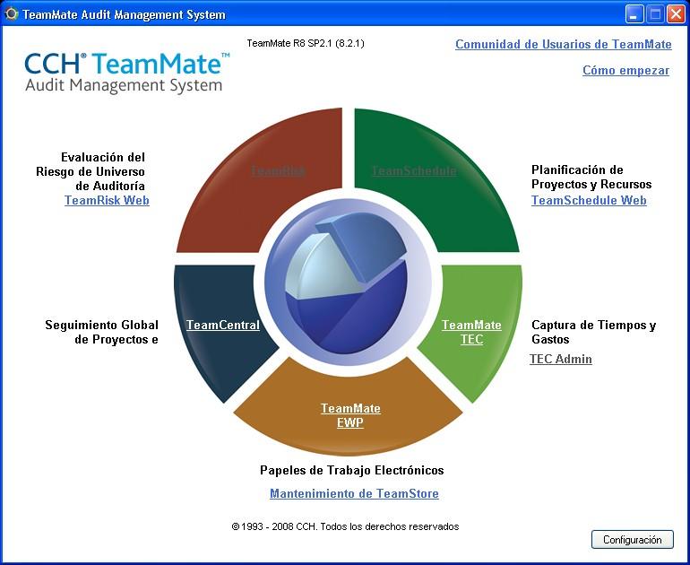 Sistemas informáticos como herramientas de apoyo para el control interno Herramientas Utilizadas para la comprobación de la Pruebas de Cumplimiento 1.Team Mate Odalis Castillo Qué es TeamMate Suite?