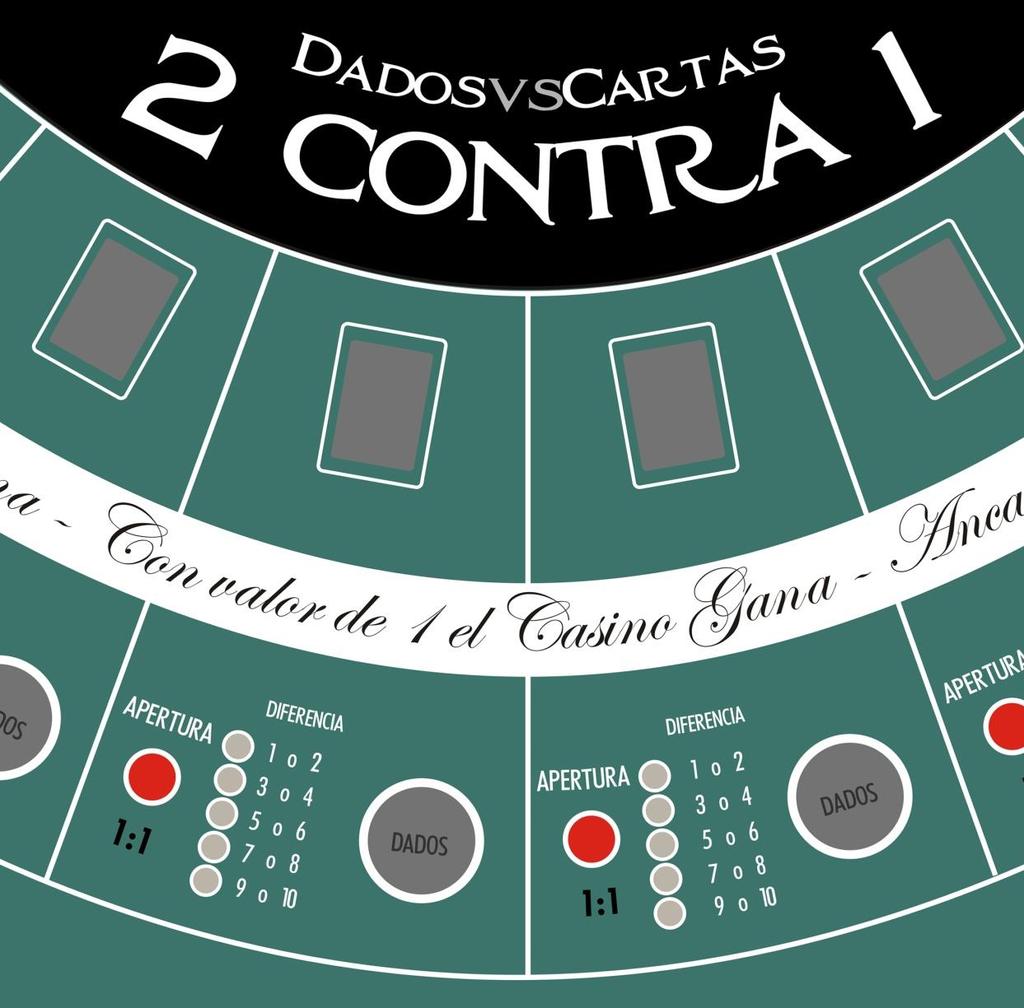 Corte del tablero que muestra la zona de juego Zona de descubrimiento de CARTAS Zona de lanzamiento de dados Zona de APUESTA obligatoria