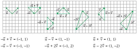 2) NC=BN=FR=RE; AS=SF=CP=PD 3) a) CD=2CP; b) MN=(1/2)AC; c) OP=-OS; d) NB=(-1/2)BC 4) a) AF+BC=AE b) AS+CC=SF; c) OP+SO=FD; d) AM+AM=AB 5) a) AC; b) AB=DC; c) BA-CD; d) AA=0; e) AC; f) 2DC 6) 7)