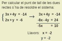 Coneguts un punt P(x 1, y 1 ) i el pendent m de la recta és fàcil arribar a l equació explícita.