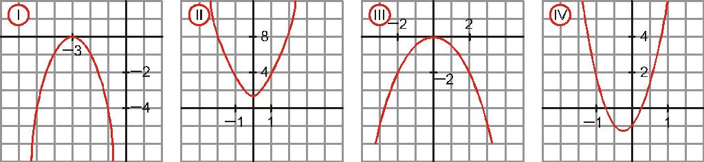 b) Indica los intervalos de crecimiento y de decrecimiento de la función.