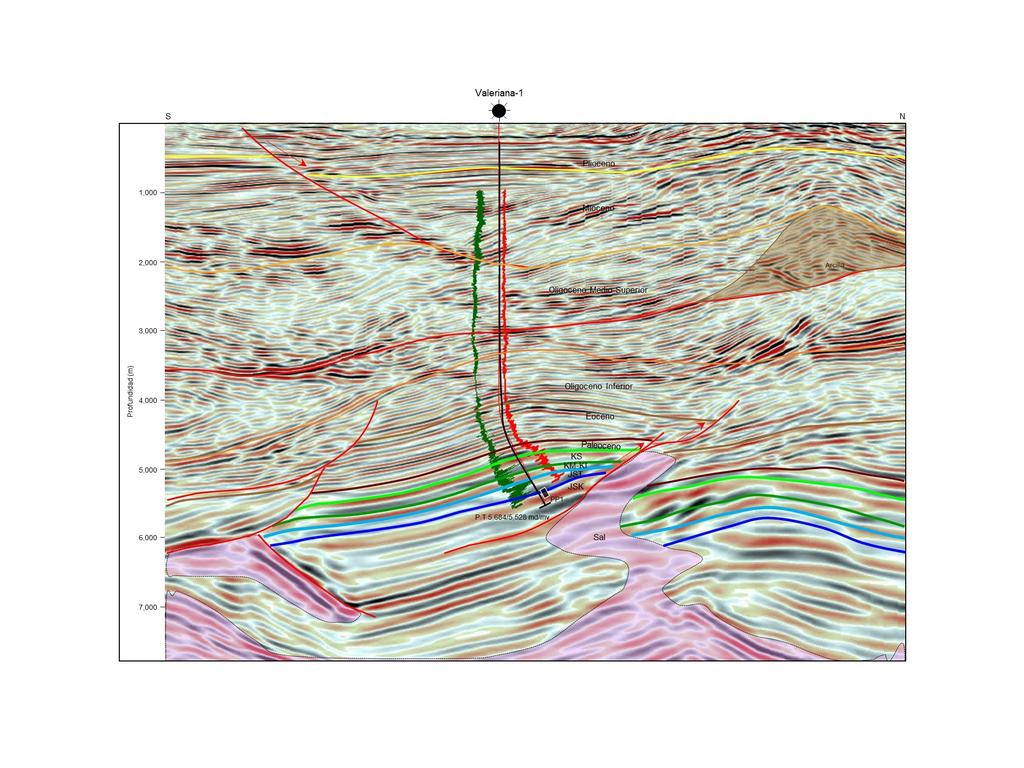 Descubrimientos Figura 4.15 Sección sísmico-estructural en dirección de la trayectoria del pozo.