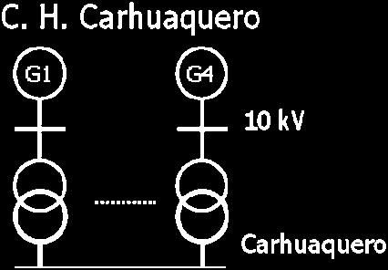 Hidrandina Caraz-Carhuaz-Huaraz- Enlace ACSR 501