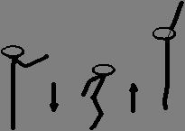 d) Abalakov (CMJ + acción de brazos): Consiste en la realización de un CMJ pero con la diferencia de que en este ejercicio se utilizan los brazos para el impulso.
