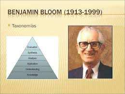 Fue un psicólogo estadounidense que desarrolló su taxonomía de objetivos educativos.