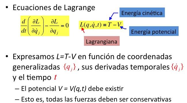 Formulación Lagrangiana (resumen) Tema 2A (Grupo 2)