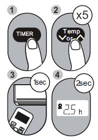 1. Al pulsar el botón Timer se muestra y parpadea la indicación de activación del temporizador ("clock on").