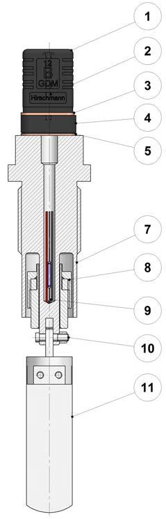 Serie VH Materiales Principio de funcionamiento Un líquido que circula con velocidad suficiente en el interior de una tubería mueve angularmente una lámina, que a su vez desplaza un imán permanente