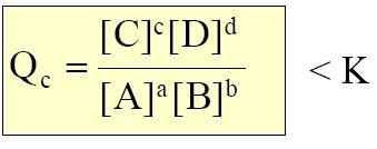 Si Q < K, la reacción no está en equilibrio y Q deberá aumentar hasta hacerse igual a K.