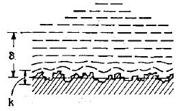 Perfil de Velocidades en Canales Anchos (B/y >10) En contornos