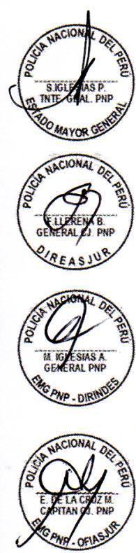 AÑO DE LA CONSOLIDACIÓN DEL MAR DE GRAU DIRECTIVA N 14-15-2016-DIRGEN-PNP/EMG-DIRINDES-B (PROCEDIMIENTOS PARA LA PARTICIPACIÓN DEL PERSONAL DE LA POLICÍA NACIONAL DEL PERÚ EN REUNIONES DE TRABAJO CON
