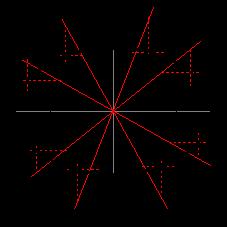 ECUACIÓN DE LA ELIPSE La ecuación de una elipse con centro en h, k está dada por: x h y k 1 elipse horizontal a b x h y k 1 elipse vertical b a es de anotar que a es el semieje mayor y b es el