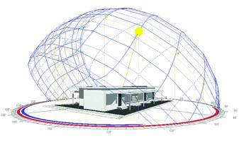 ASOLEAMIENTO / CONTROL HIGROTERMICO ASOLEAMIENTO: ESCALA PROXIMA Relación Sol-Plano de envolvente (fachada o techo) ORIENTACIONES / RADIACIÓN