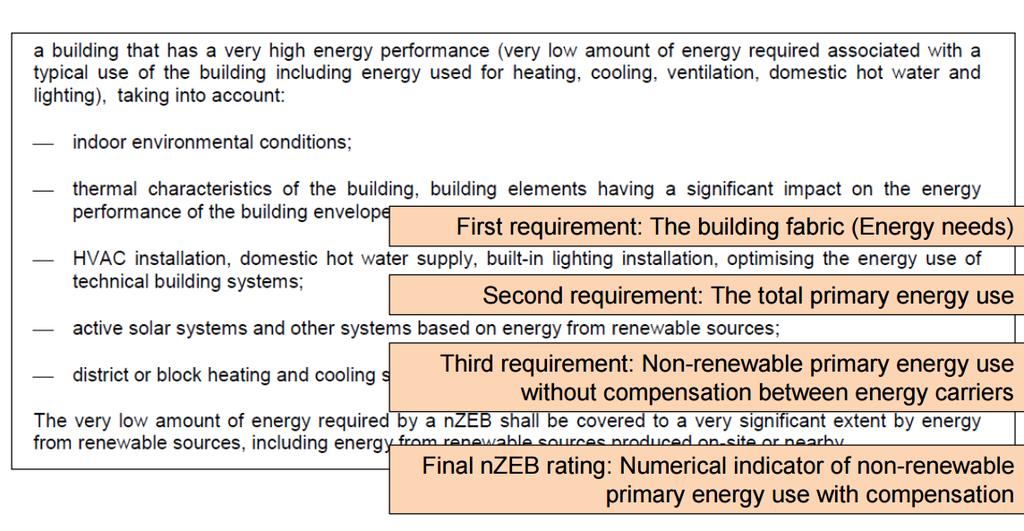 T2 ENERGY PROFESSIONAL SKILLS COURSE 4 Definición NZEB (Nearly Zero Energy Buildings) En la norma propone cuatro etapas para alcanzar el NZEB Paso Elemento Indicador representativo Procedimiento