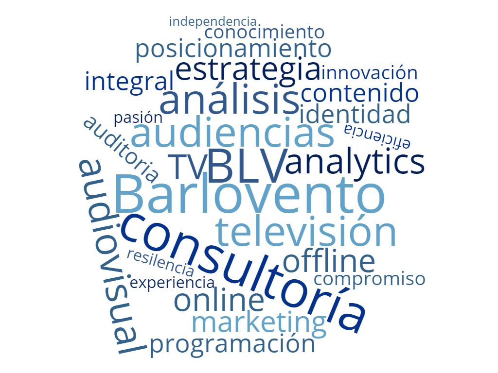 Barlovento Comunicación es una consultora audiovisual y digital especializada en la industria televisiva.