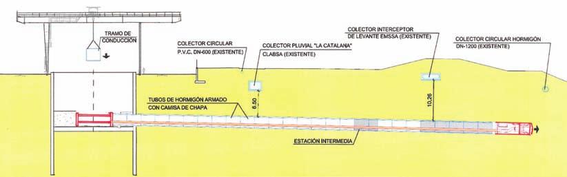 Proceso constructivo En la construcción se siguió el esquema reflejado en la tabla siguiente: Clima marítimo El periodo de