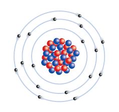 Número atómico y másico: Como sabemos, los átomos están formados por un núcleo, en el cual se encuentran los protones y neutrones, y por una envoltura donde se encuentran los electrones.