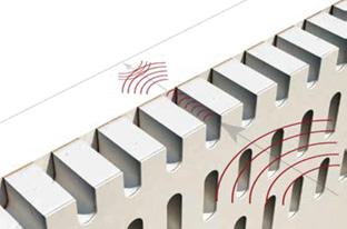 ABSORCIÓN ABSORCIÓN ACÚSTICA Las placas Knauf Danoline absorben las ondas sonoras en tres maneras combinadas: por las vibraciones de las placas acústicas (bajas frecuencias), por la resonancia creada