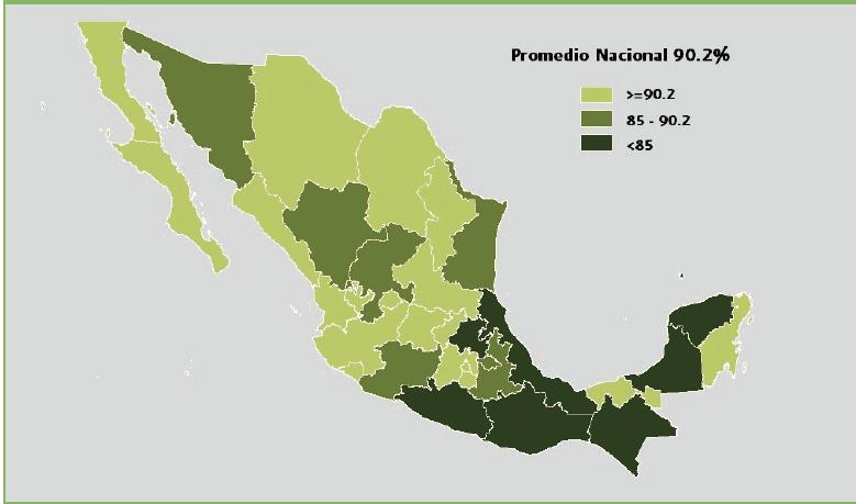 Cobertura de Alcantarillado México 2011 (%) Fuente: Conagua,