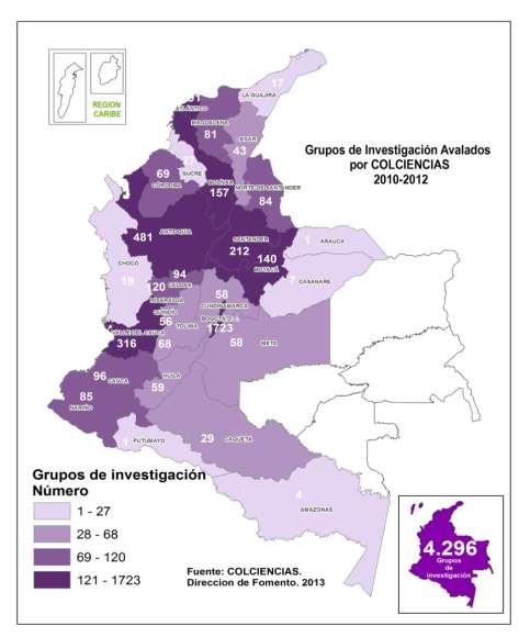 Capacidades CTeI a nivel Regional: Valle del Cauca, Chocó, Cauca y Nariño Grupos de