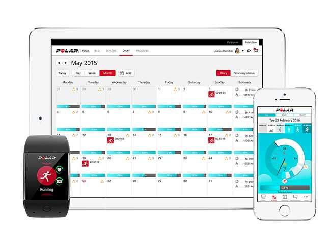 ENTRENAMIENTO CON POLAR APP POLAR Y POLAR FLOW APP POLAR La app Polar de tu M600 convierte tu smartwatch Android Wear en un dispositivo de seguimiento de deporte y actividad Polar.