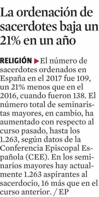 La Vanguardia Prensa: Tirada: Difusión: Diaria 78.