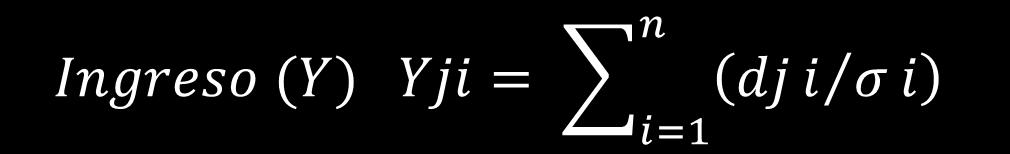 Donde: Metodología MBS-Subíndice Ingreso nn IIIIIIIIIIIIII (YY) YYYYYY = ii=1 dddd ii σσ ii ddjii= (xx jjii xx ii) es la distancia relativa de cada individuo j, respecto al ingreso mínimo i.