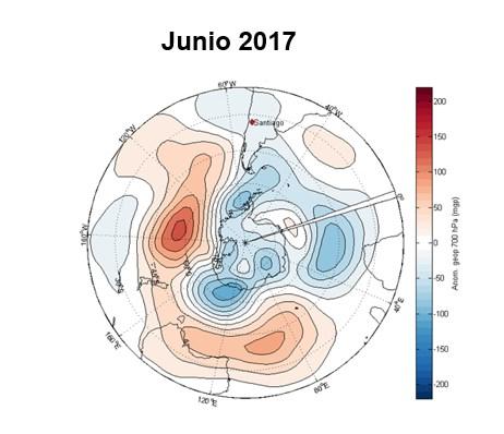 Esquema Sinóptico El comportamiento medio la presión en 700 hpa durante el mes junio (Fig.