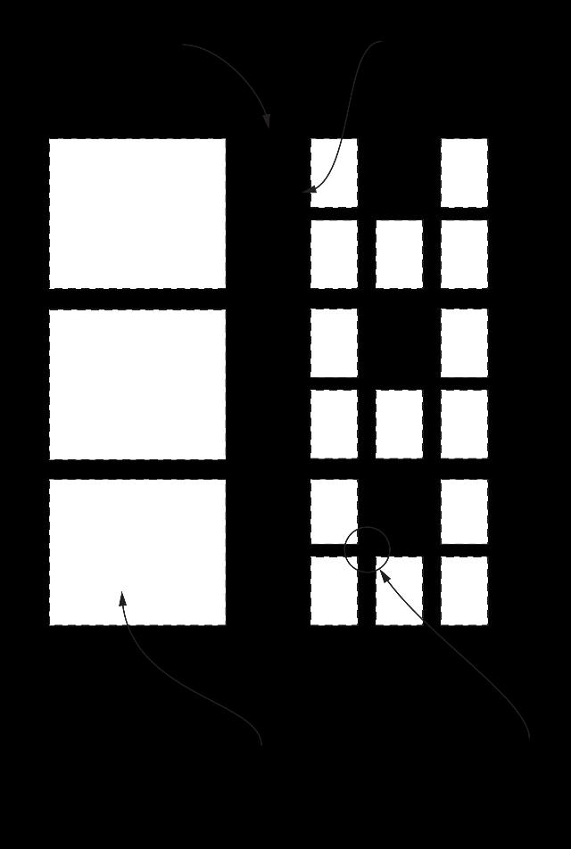 Figura B.2.1 Modelo de muro con elementos finitos APÉNDICE NORMATIVO C. GLOSARIO Glosario para las Normas Técnicas Complementarias para Diseño y Construcción de Estructuras de Mampostería. A 1.