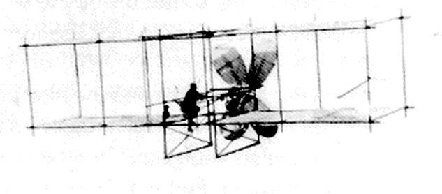 o 6 Simuladores del Santos Dumont 14 bis En 1906 Alberto Santos Dumont (1873-1932) y Ferdinand León Delagrange (1872-1910) se abocaron a constuir un revolucionario biplano con sistema de control