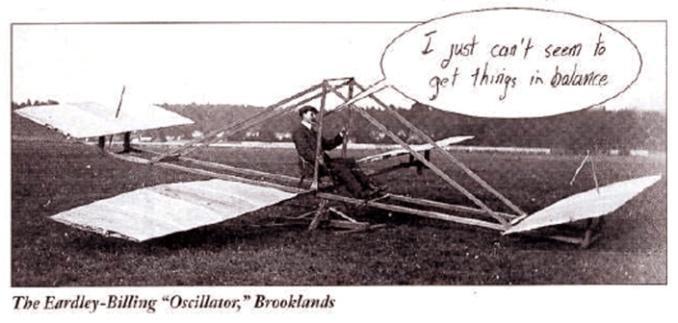 Brooklands y apareció publicado algunos meses más tarde en la edición de la revista británica Flight del 19 de noviembre
