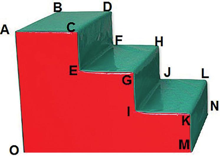 RESOLUCIÓN El perímetro de cada triángulo es 50 cm + 40 cm + 30 cm = 120 cm. El perímetro del cuadrado es 4(40 cm) = 160 cm.