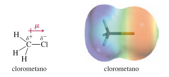Donde d+ indica que el carbono tiene una densidad de carga positiva y d- que el átomo de cloro tiene una densidad de carga negativa.