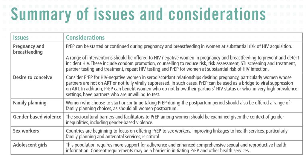 OMS Preventing HIV during Pregnancy and