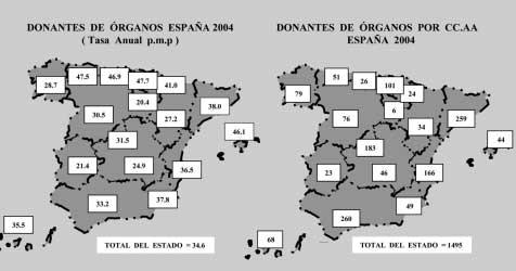 INFORME ONT 24 Fig. 3. Tasa de donantes de órganos/pmp por CCAA durante el 24. 6 4 (38 ± ) Donantes de órganos España 24 Edad media (2,8 ± 17,2) (,7 ± 19,4) 1% 8% Donantes de órganos.